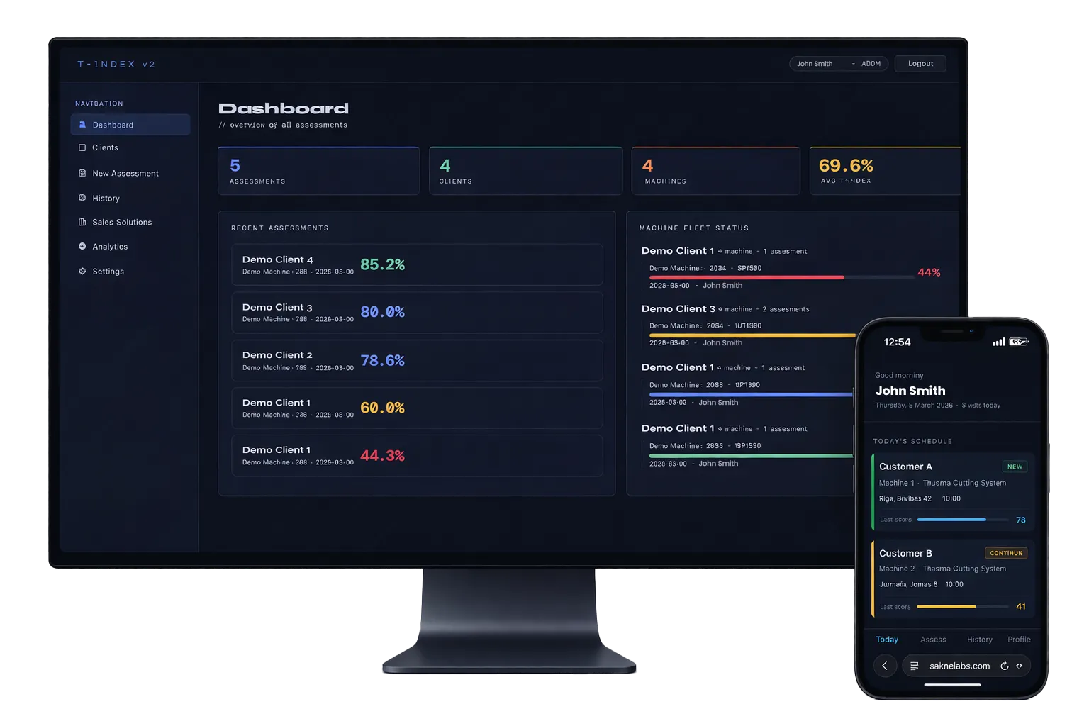 T-Index platform on desktop and mobile